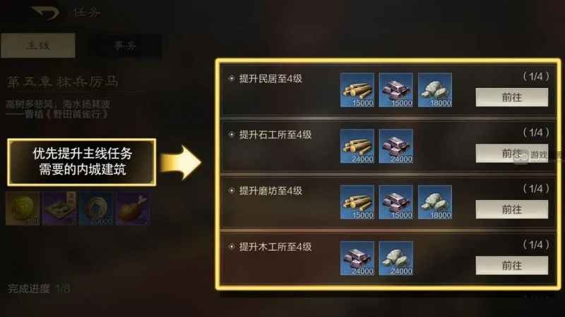 三国谋定天下开荒避坑攻略心得