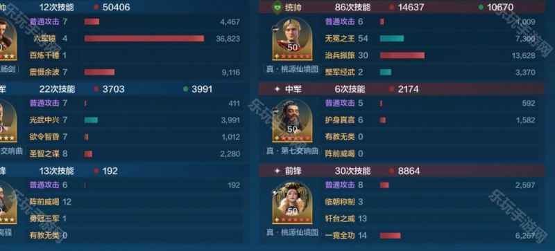 世界启元S9肉队内战怎么选人