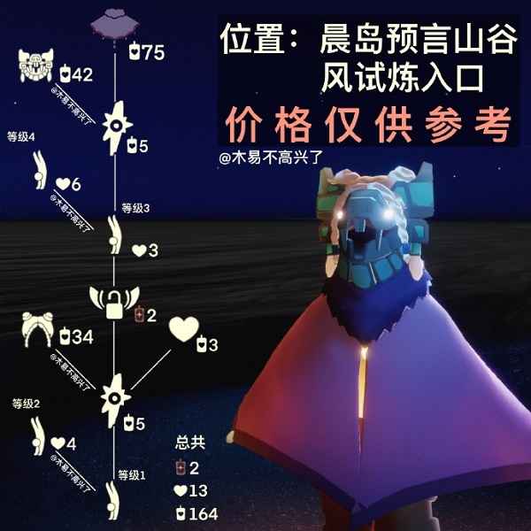 光遇花苞发型先祖复刻攻略