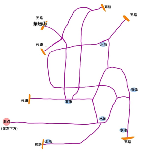奥比岛手游迷雾森林通关指南：地图路线全解析