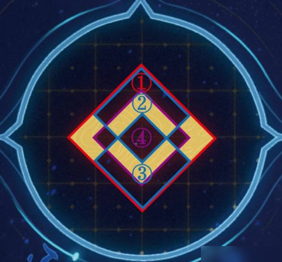 崩坏星穹铁道地宫迷踪预言算碑解谜攻略：分房间步骤详解与心得分享