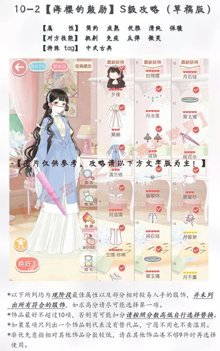 奇迹暖暖第十章10-2海樱的鼓励攻略：平民少女公主级S高分搭配