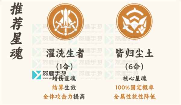 崩坏星穹铁道罗刹玩法全解析