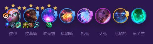 云顶之弈S8怪兽阵容深度解析：核心C位与运营策略全解析