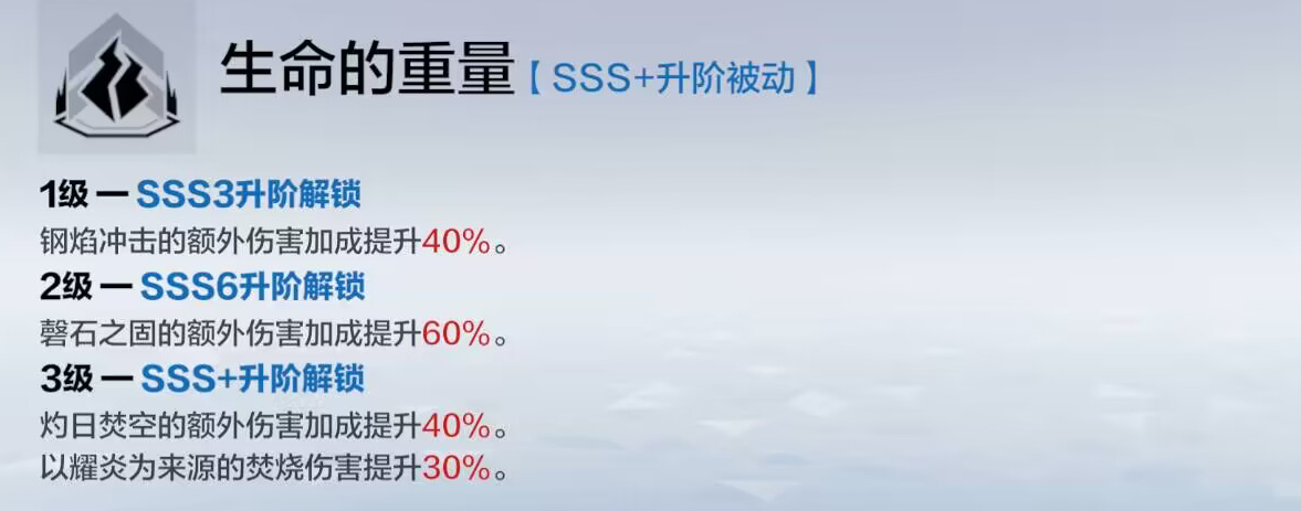 战双帕弥什布丽姬特耀炎升阶全解析