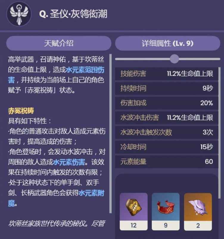 原神3.1坎蒂丝主C阵容配队攻略分享