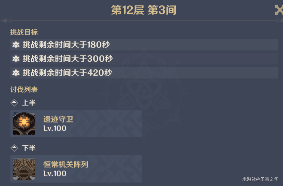 原神2.1深境螺旋12层通关攻略：关卡打法详解与策略