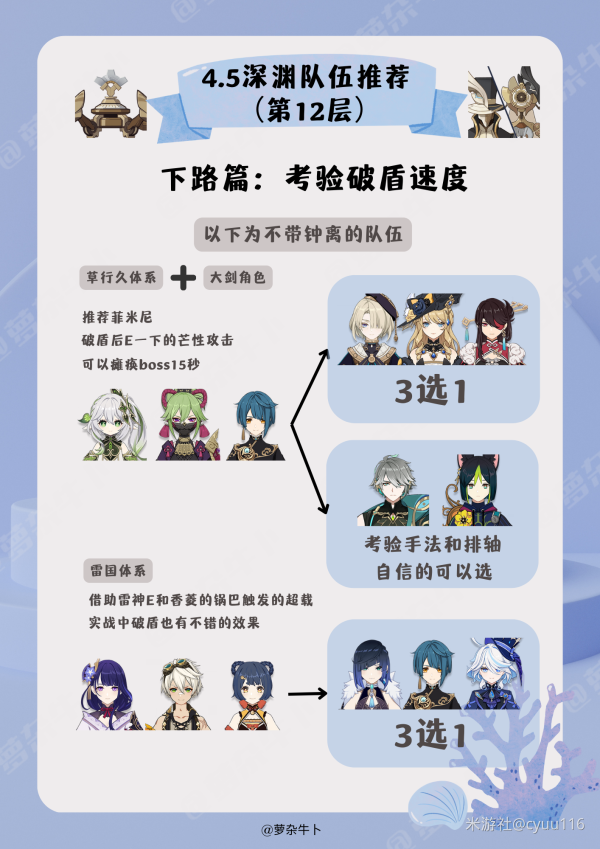 原神4.5深渊十二层配队全攻略：助你轻松满星
