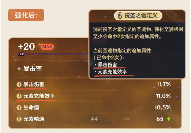 原神5.5版本圣遗物优化深度解析