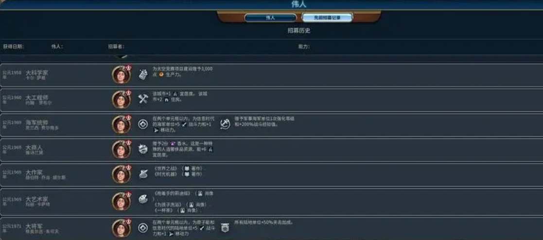 文明6提升宜居度的策略与技巧