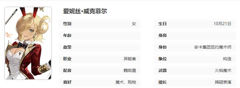 异象回声爱妮丝技能深度解析：爆发与控场专家