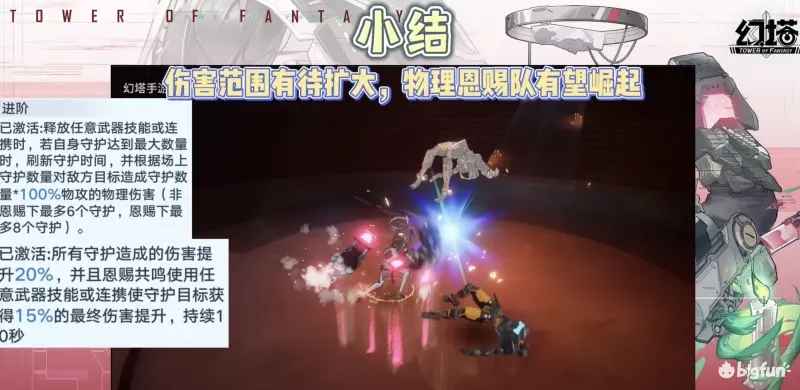 幻塔星寰晚祷强度全面评测