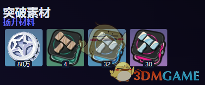 《绝区零》莱特突破材料全解析