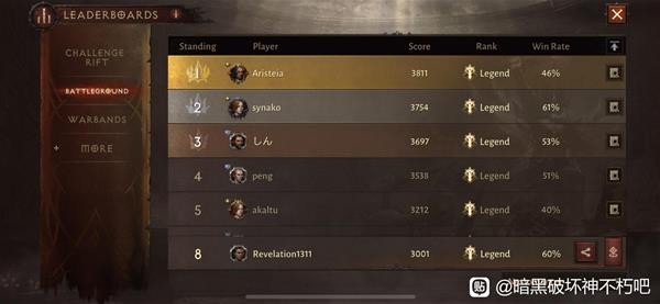 《暗黑破坏神不朽》死灵法师BD搭配攻略：PVE与PVP玩法详解