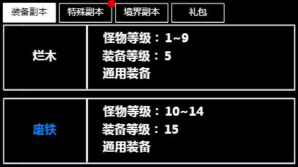无尽洪荒材料合成全解析