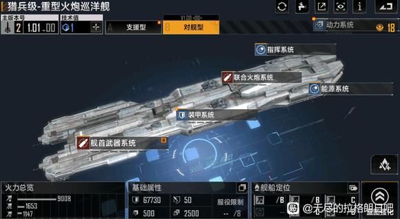 无尽的拉格朗日猎兵级强度评测：机动性与航母克制，但性价比有待商榷