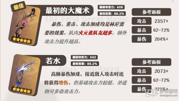 原神林尼武器怎么选