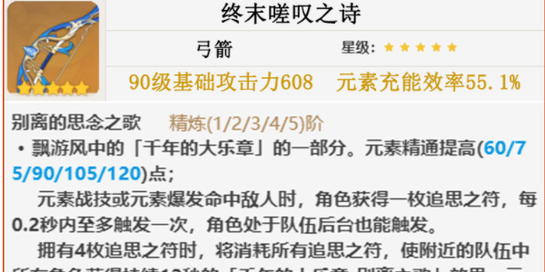 原神柯莱培养攻略：从定位解析到配队推荐，助你快速提升草元素输出