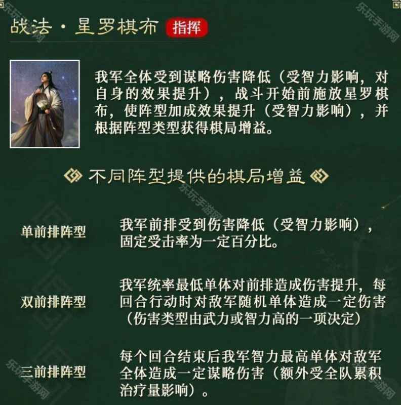 三国谋定天下SP诸葛亮深度解析：S8赛季新形态战法详解