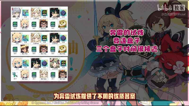 世界弹射物语周年三杰配队攻略：详解星忍、星奶、星七的最佳搭配