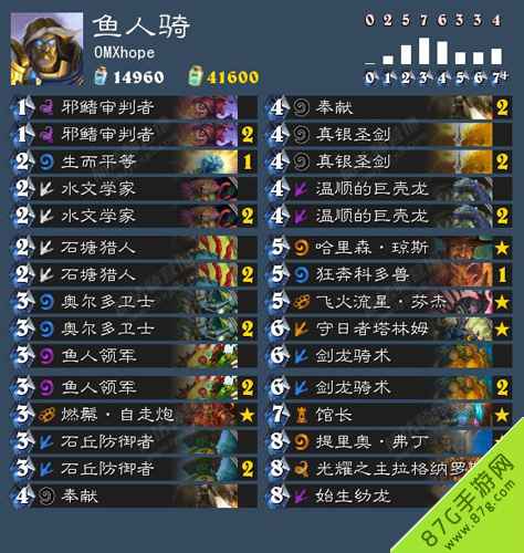 中欧对抗赛Xhope夺冠卡组全解析