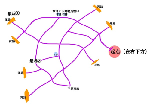 奥比岛手游迷雾森林通关指南：地图路线全解析