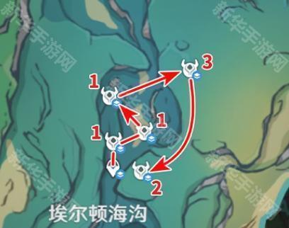 原神发条机关位置全图解：爱可菲突破材料收集路线图