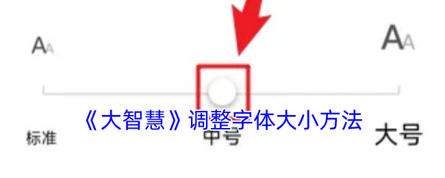 大智慧APP字体大小调整教程
