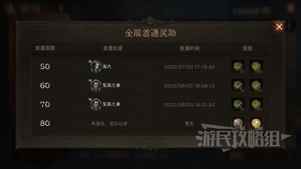 挑战秘境玩法与奖励全面解析