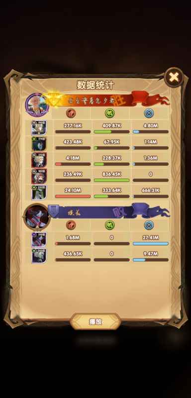 剑与远征涌潮林地最终BOSS打法攻略