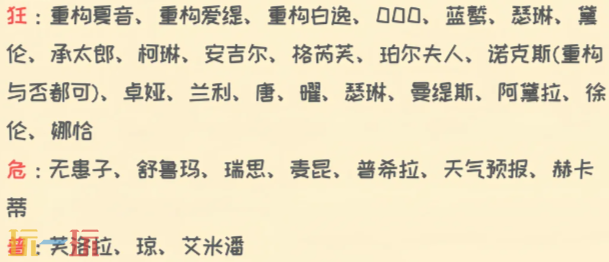 无期迷途公会战配队全攻略