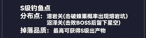 元气骑士小兲获得方法一览