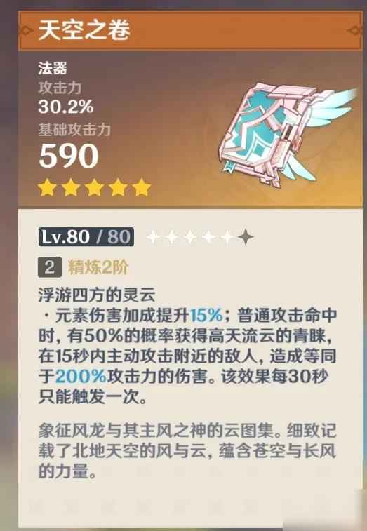 原神天空之卷属性深度解析：满级特性与角色搭配策略