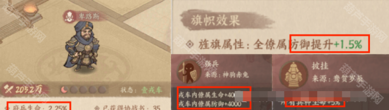 《这城有良田》戎车培养攻略：提升优先级与最划算练法