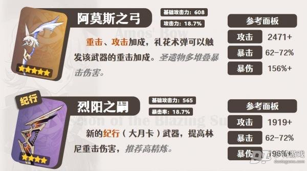 原神林尼武器怎么选