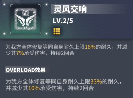 交错战线困难2-9通关攻略：应对残损Debuff与飞机回复机制的关键技巧