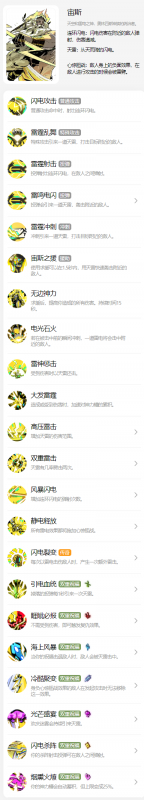 哈迪斯2神明祝福全解析：各神祝福详解与选择指南