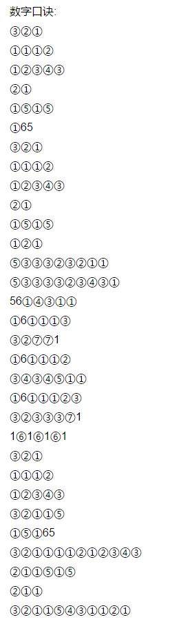 原神《让风告诉你》琴谱弹奏指南：PC与手机版分享