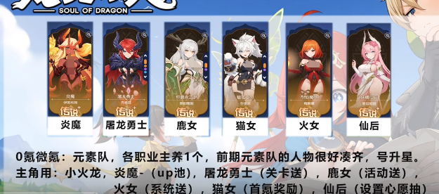《龙魂旅人》炎魔阵容怎么搭？这几点你得知道