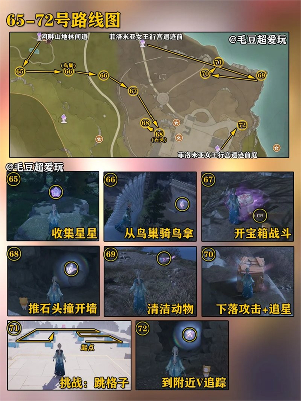 无限暖暖微风绿野奇想星收集全攻略