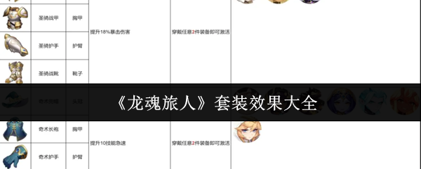 《龙魂旅人》套装效果全解析：详解七套橙色套装的属性与搭配