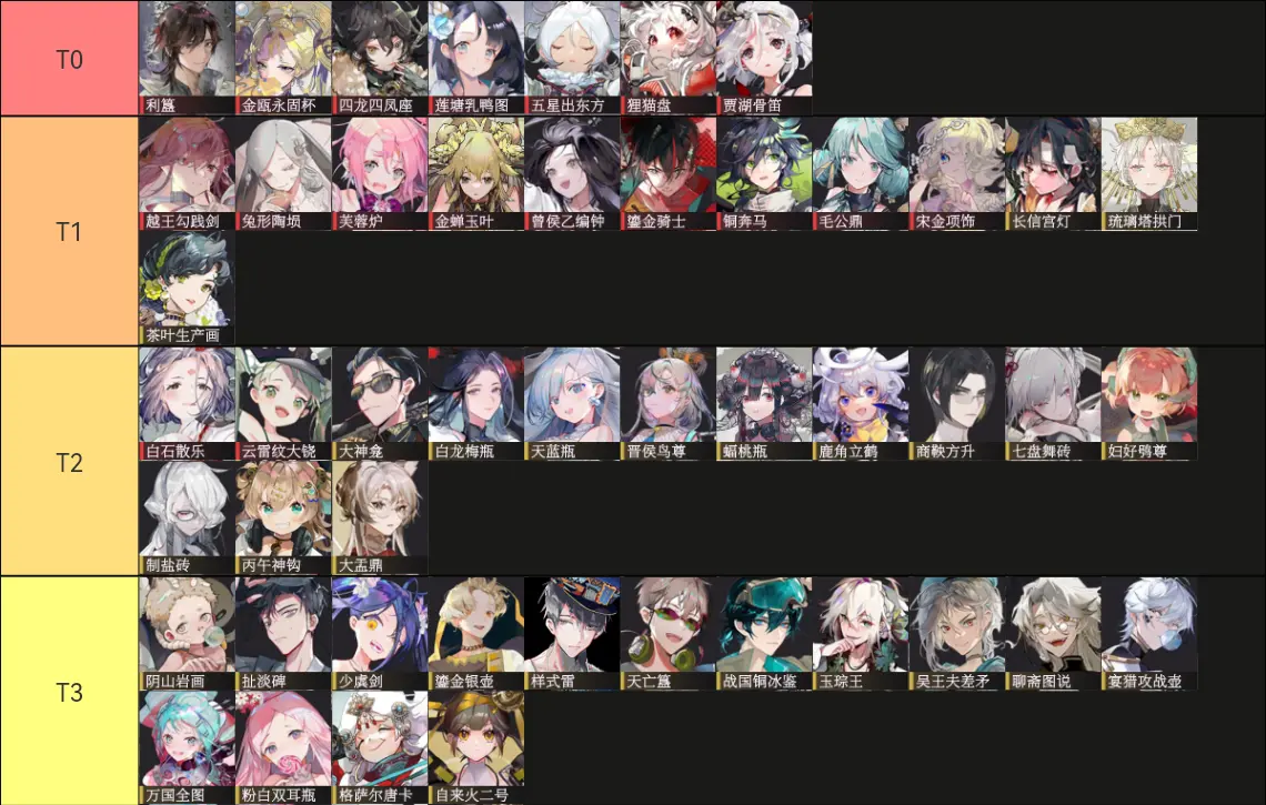 《物华弥新》萌新必看：角色配队公式、强度榜及灵活应变攻略