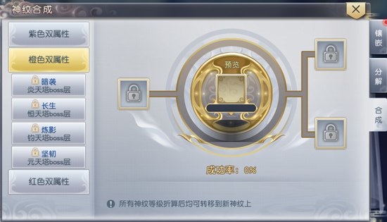 太古神王手游神纹系统全解析:从入门到精通的搭配攻略