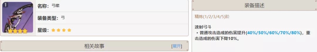 宵宫武器怎么选？飞雷之弦振、弓藏、天空之翼，哪个更适合你？