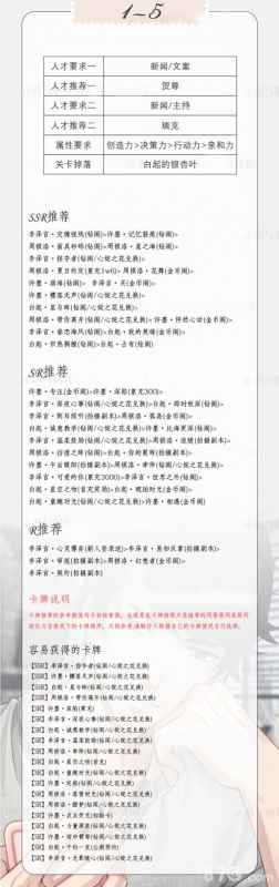 恋与制作人精英1-5攻略：通关提升白起好感度的实用指南