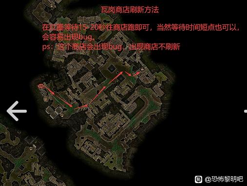 恐怖黎明钥匙本深度解析与实战攻略