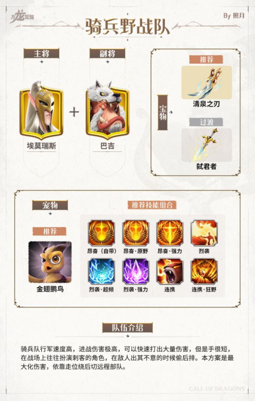 万龙觉醒新手配队全攻略