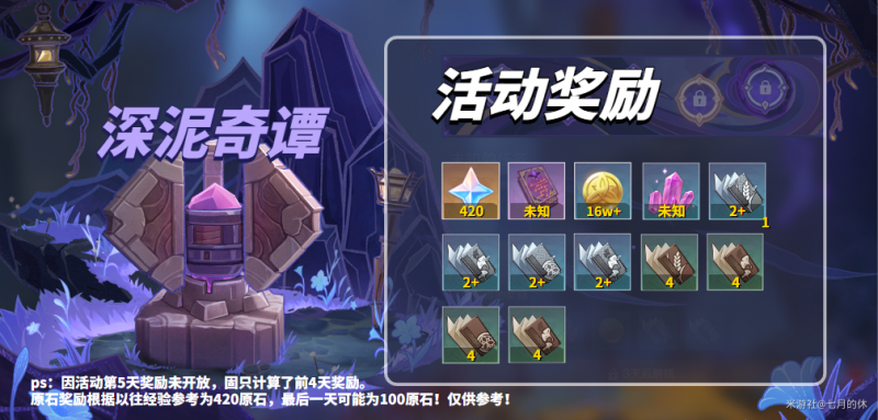 原神深泥奇谭全关卡通关攻略详解