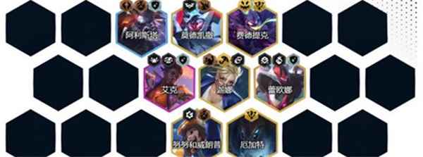 云顶之弈S8九五至尊阵容玩法详解：强度、搭配与实战技巧