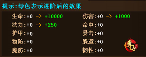 元神进阶玩法全解析：快速提升战力攻略